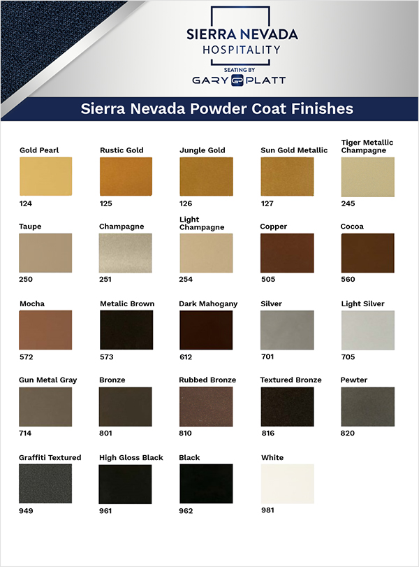 Sierra Nevada Powder Coat Finishes